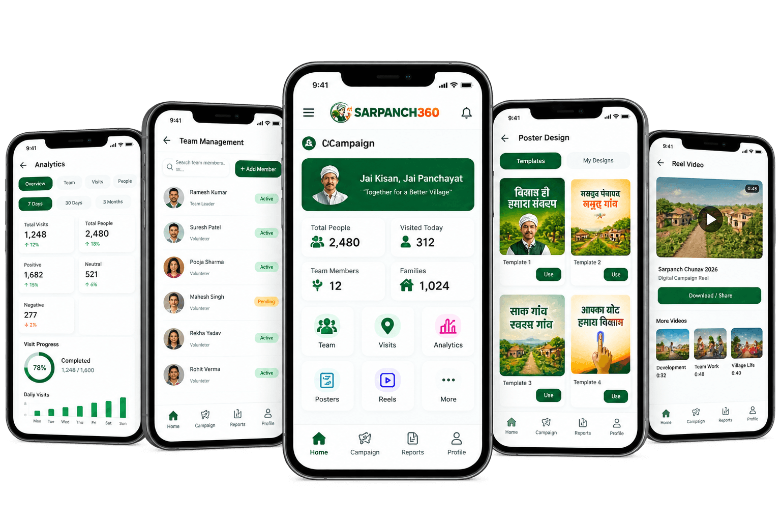 Sarpanch360 app screens — analytics, team management, poster design